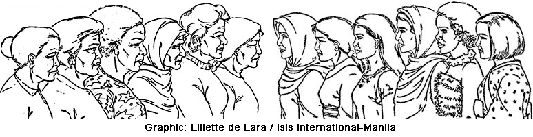 ISIS Graphic